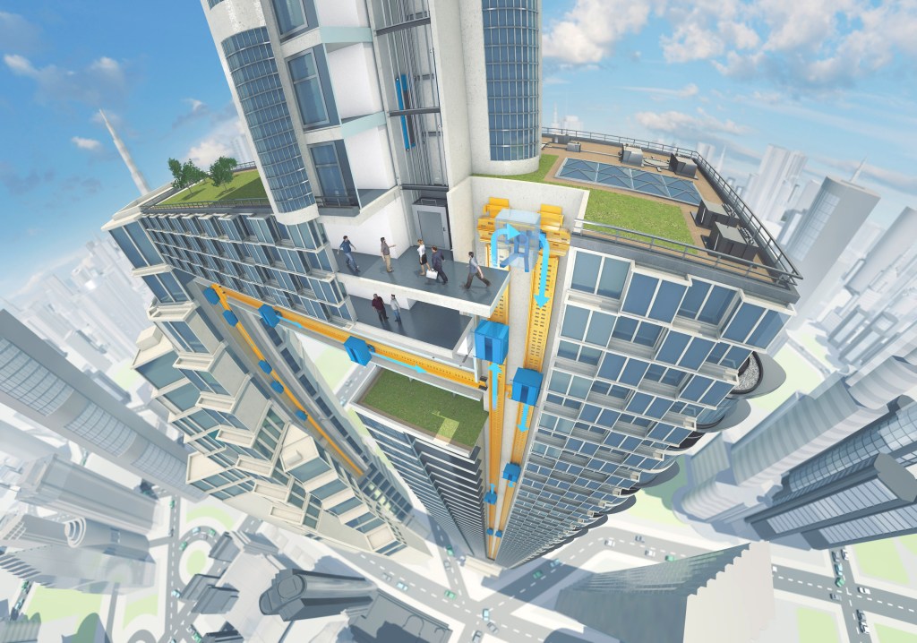 The new cableless elevator design provides buildings up to 25 percent more usable space. Image courtesy ThyssenKrupp