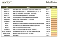 accounting, finance, budgeting
