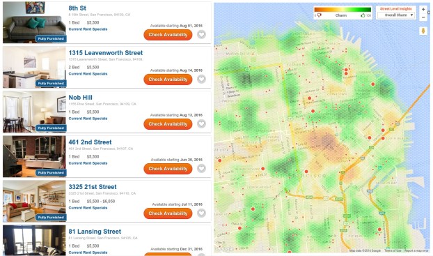 The RentLingo Charm Index rates a location's overall desirability on a scale of 0 to 100 based on factors including crime, local versus chain businesses, and transportation options.
