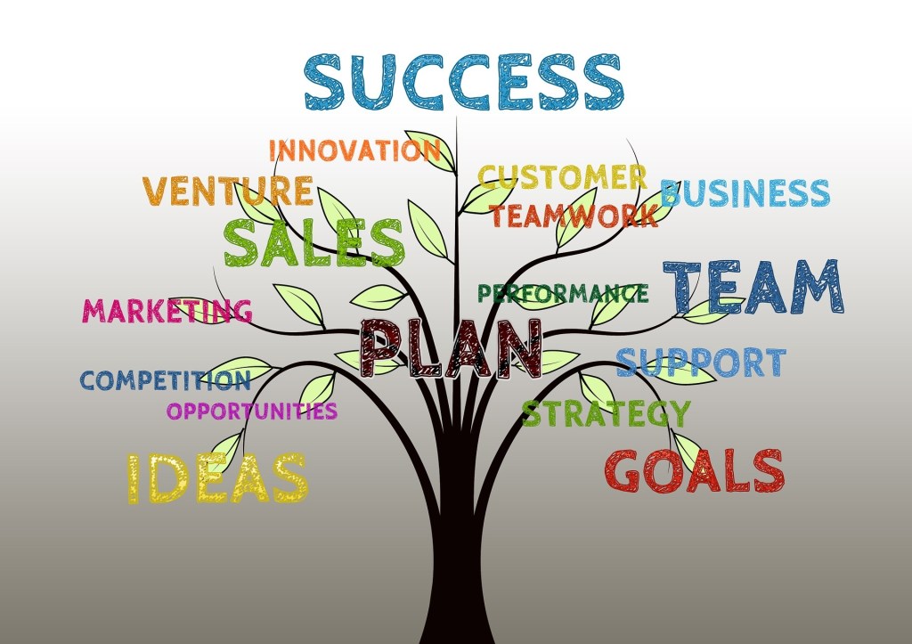 success