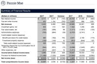 Courtesy Fannie Mae