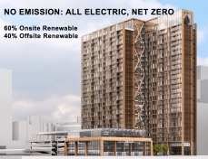The 2018 Multifamily Executive Concept Community, Building Positive + Living Well, was modeled by the Passive House Institute US.