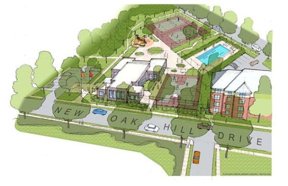 Oak Hill Apartments, a mixed-income redevelopment of a public housing community in Pittsburgh, already had 639 units completed in 2003 when work on the next phase hit an impasse. A dispute over the land broke out between the neighboring University of Pittsburgh and Oak Hill’s co-owners—developer Boston-based Beacon/Corcoran Jennison and the Oak Hill Residents Council. The Housing Authority of Pittsburgh wanted to terminate its agreement to sell the land to Oak Hill and instead strike a deal with the university. Legal maneuverings ensued. In 2007, an agreement was reached whereby the university could purchase the 12.5 acres, with the $13 million purchase price then being lent to Oak Hill to develop the next phase on a neighboring plot of land. The development received low-income housing tax credits (LIHTCs) in 2008, but by then, the LIHTC market had collapsed. An investor was finally found but walked away from the deal in late 2009. In stepped locally headquartered PNC Bank, which provided $8.4 million in tax-credit equity. The 
$29 million next phase finally broke ground in March 2010.