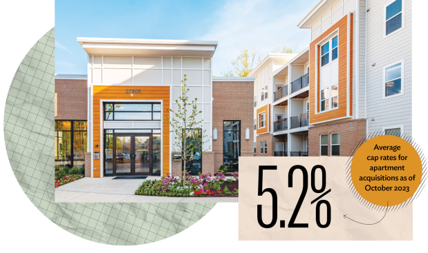 Echo Park is a 154-unit, Class A apartment property built in 2016 and located in Bloomington, Indiana, home to Indiana University. Gray Capital is deploying a core-plus strategy to improve on-site management and reduce expenses.