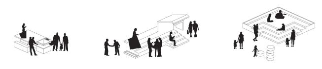 Suburban Furniture: Community Cooking Station; Pet Hydration Stand; Impromptu Performance Space