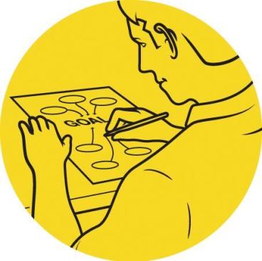 Steps to take: Try to discern and clarify the resident's objective.